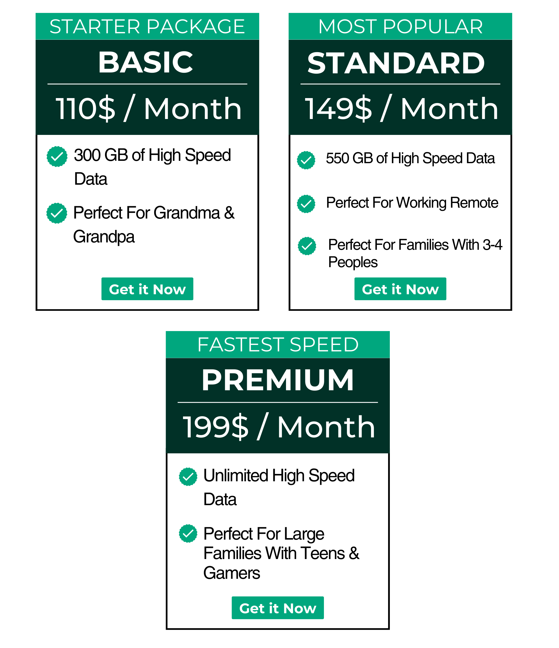 Data Plans